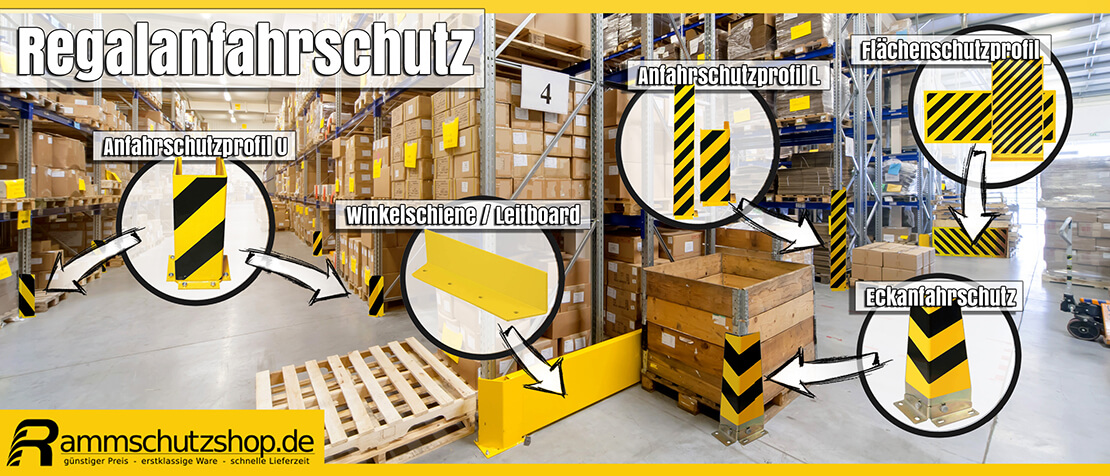 Ratgeber Regalanfahrschutz Beispiele