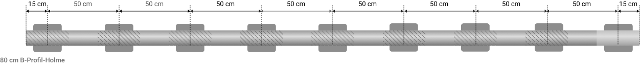 Schutzplanken 0,5 m Pfostenabstand Technische Darstellung von Schutzplanken mit 0,5 m Pfostenabstand