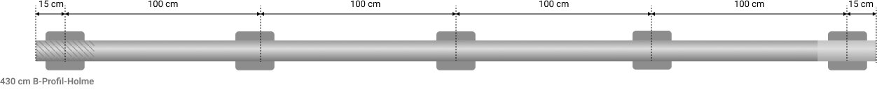 Schutzplanken 1 m Pfostenabstand Technische Darstellung von Schutzplanken mit 1 m Pfostenabstand