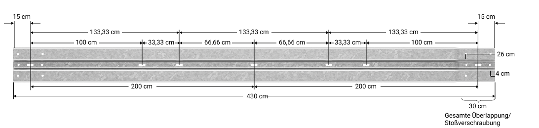 Schutzplanke 430 cm lang Technische Darstellung einer 4,3 m langen Schutzplanke