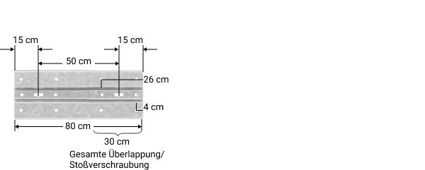 Schutzplanke 80 cm lang Technische Darstellung einer 4,3 m langen Schutzplanke
