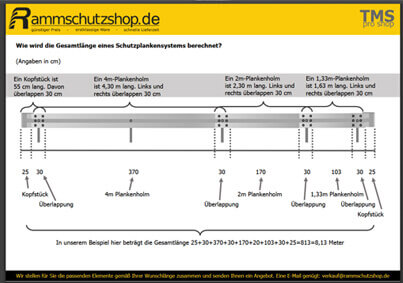 Ermittlung für Ihre Wunschlänge
