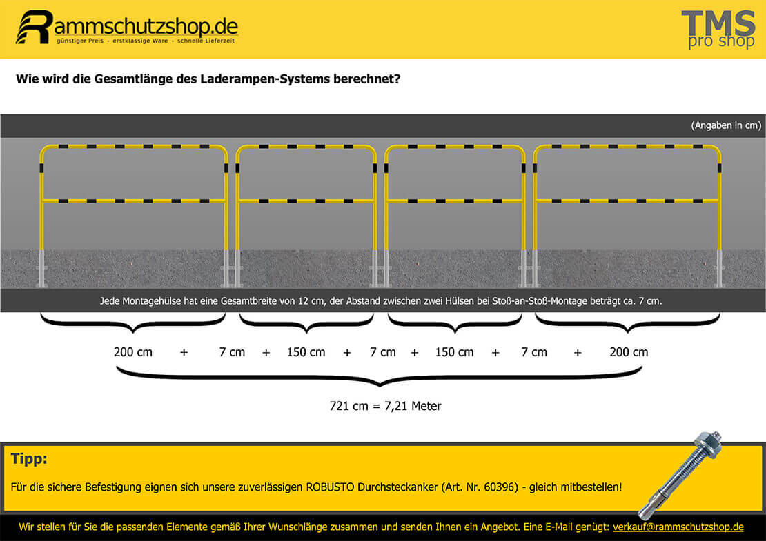 Auswahlhilfe für die Erstellung Ihrer individuellen Laderampen-Sicherung - Download PDF