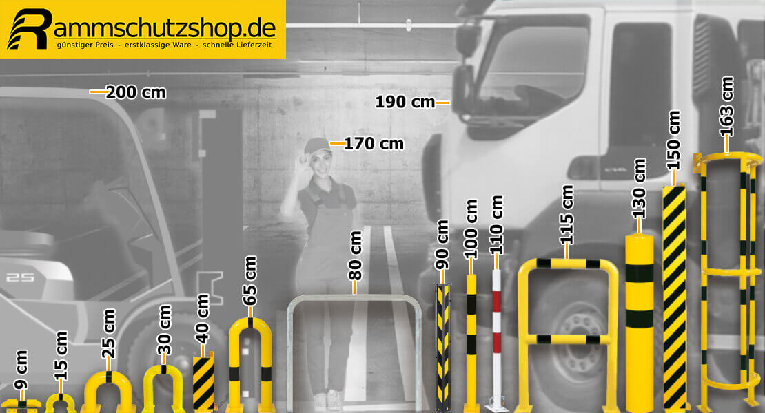 Rammschutz Einbauhöhe Beispielbild