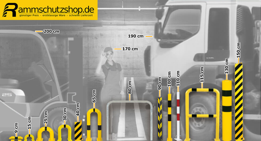 Rammschutz Einbauhöhe Beispielbild