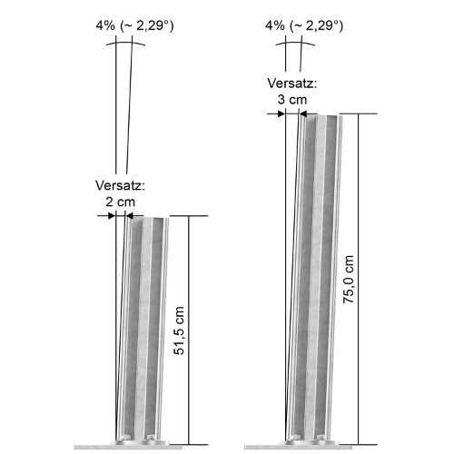 Erstehilfeshop 404 Banner