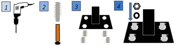 Stahlschutzplanke Aufbauanleitung