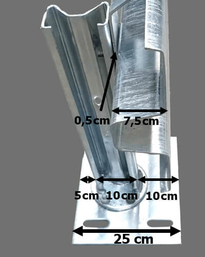 Technische Daten zu Leitplanken